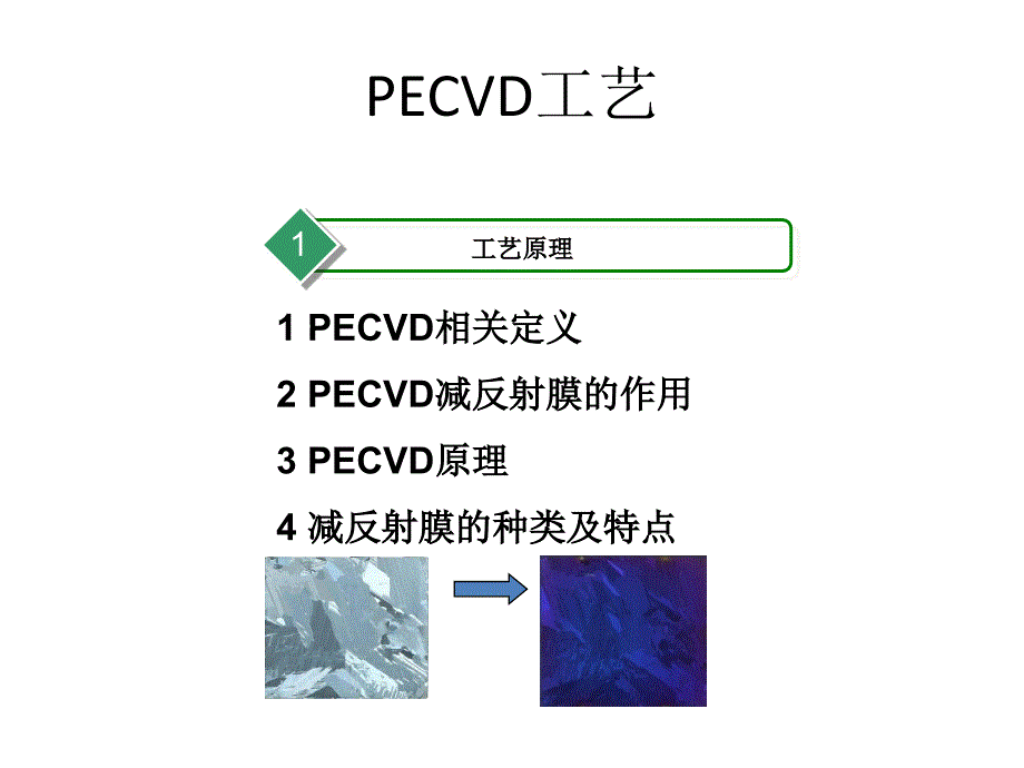 PECVD工艺PPT课件.ppt_第3页