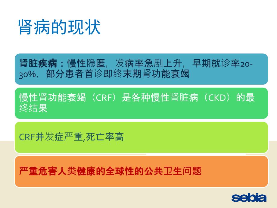 sds尿蛋白及本周氏电泳的意义ppt课件.pptx_第2页