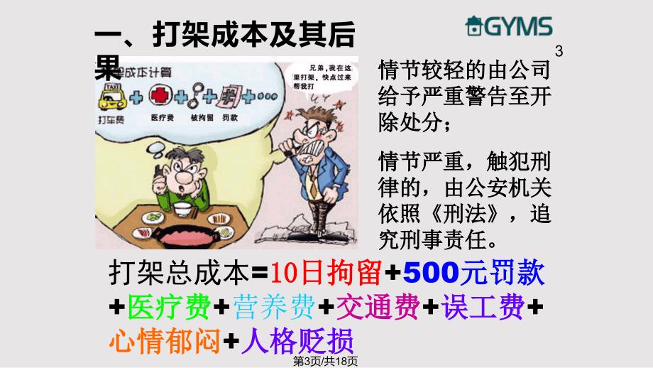 瑞森员工纪律与法律意识提高培训打架的代价与预防概要PPT课件.pptx_第3页