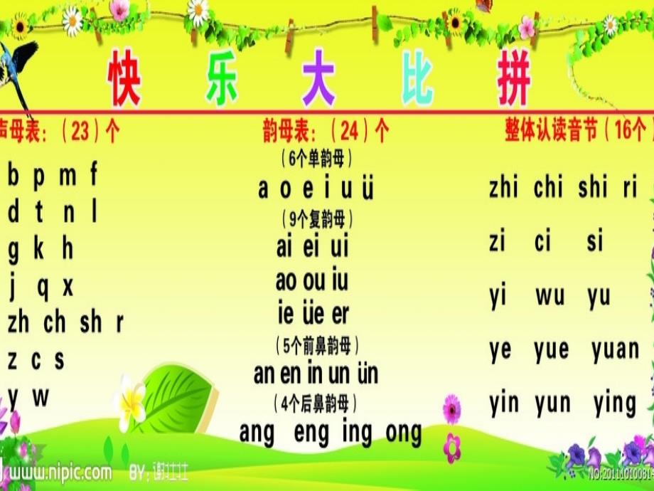 三拼音节PPT课件.ppt_第2页