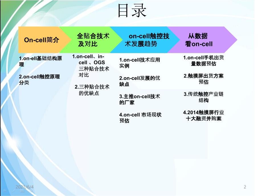 OnCell技术与发展.pptx_第2页