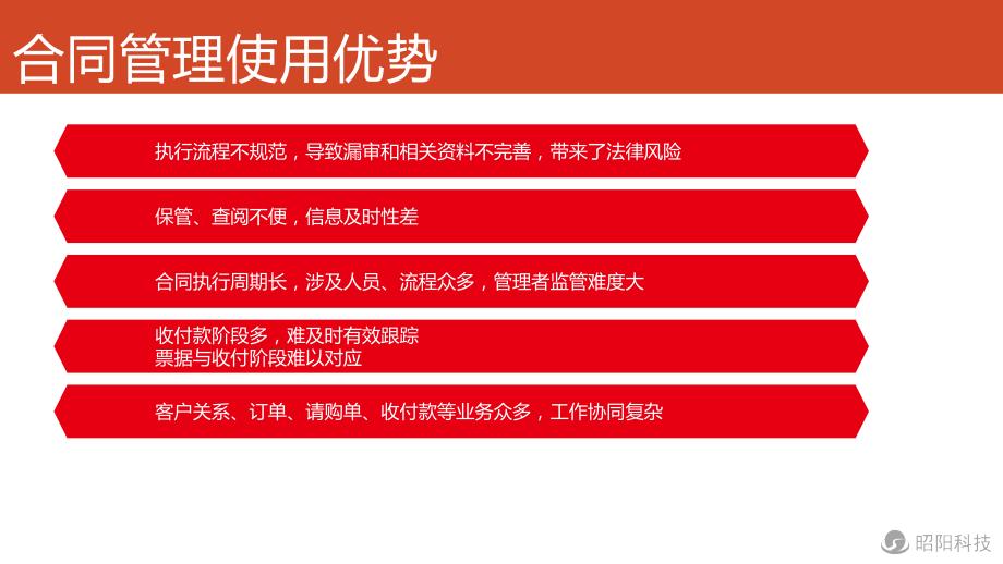 用友U8合同管理.ppt_第2页