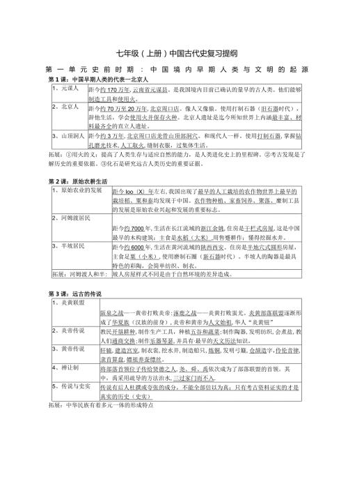 七年级（上册）中国古代史复习提纲.docx