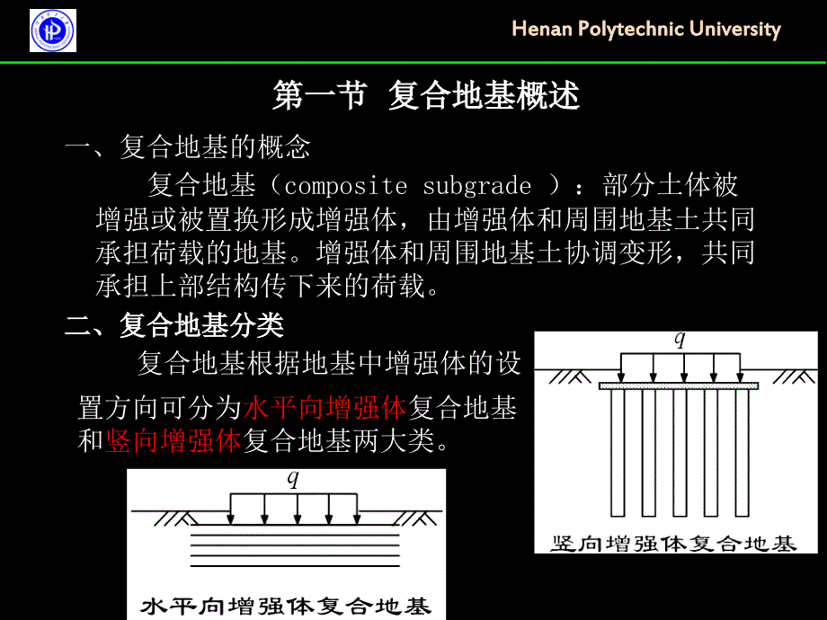 复合地基理论.ppt_第3页