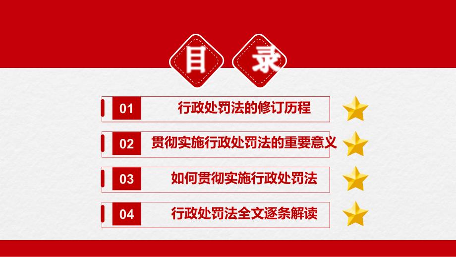 学习2021行政处罚法全文PPT课件带内容.ppt_第3页