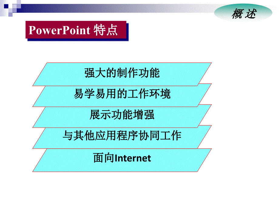 powerpoint制作PPT课件.ppt_第3页