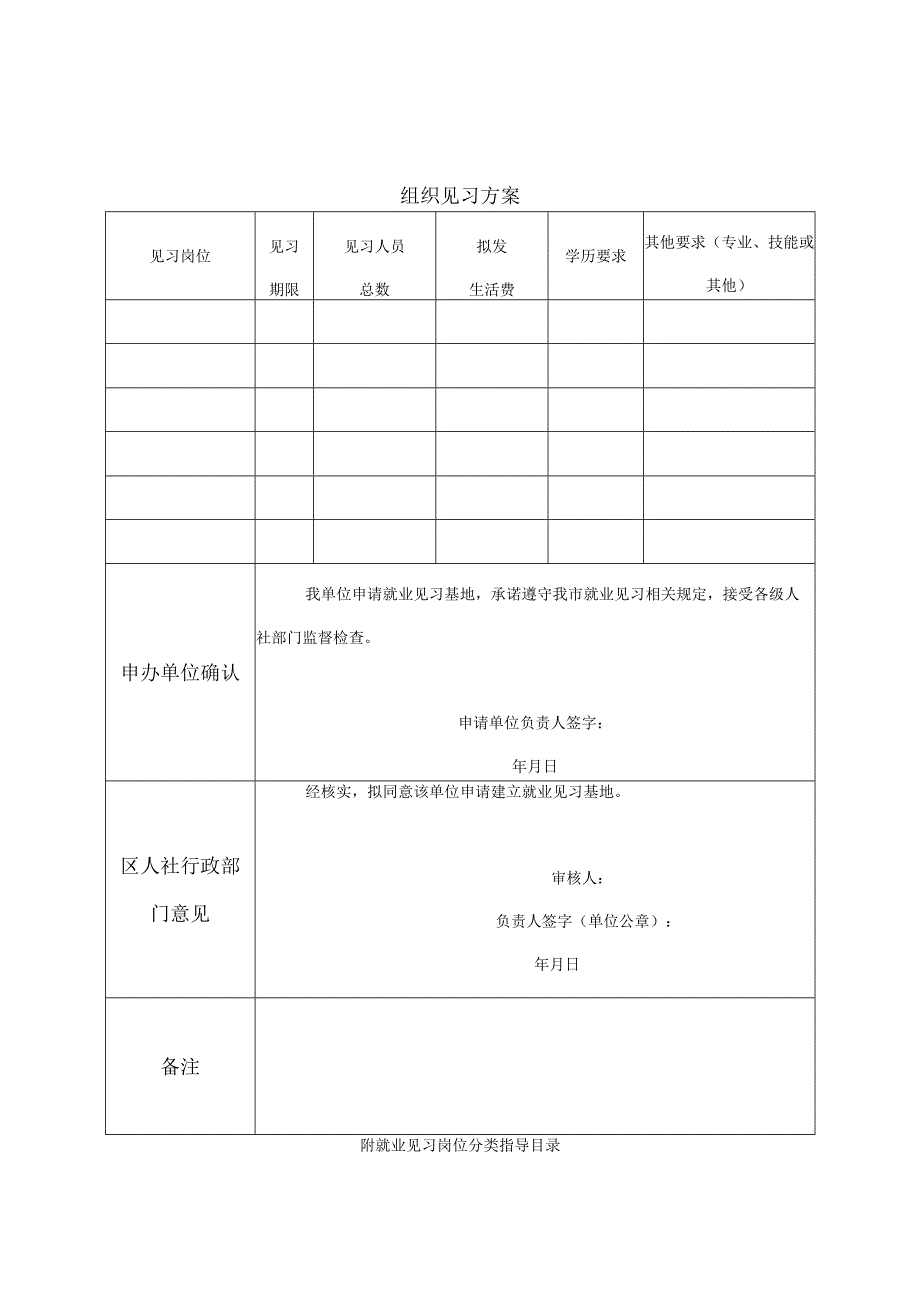 天津市就业见习基地申报审核表、总结评估细则、就业见习协议、考核评价意见书、生活费补贴工作经办规程.docx_第3页