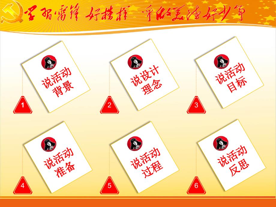 学雷锋好榜样争做美德好少年少先队说课.ppt_第2页