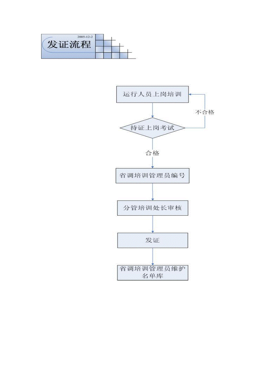 电网调度持证上岗题库考前复习1.doc_第3页