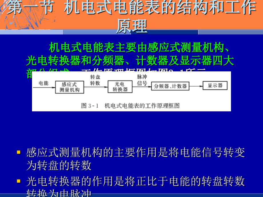 电子式电能表原理PPT课件.ppt_第2页