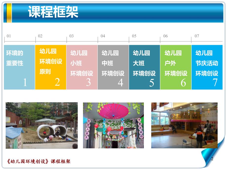 幼儿园环境创设第六章幼儿园户外环境创设ppt课件.ppt_第2页