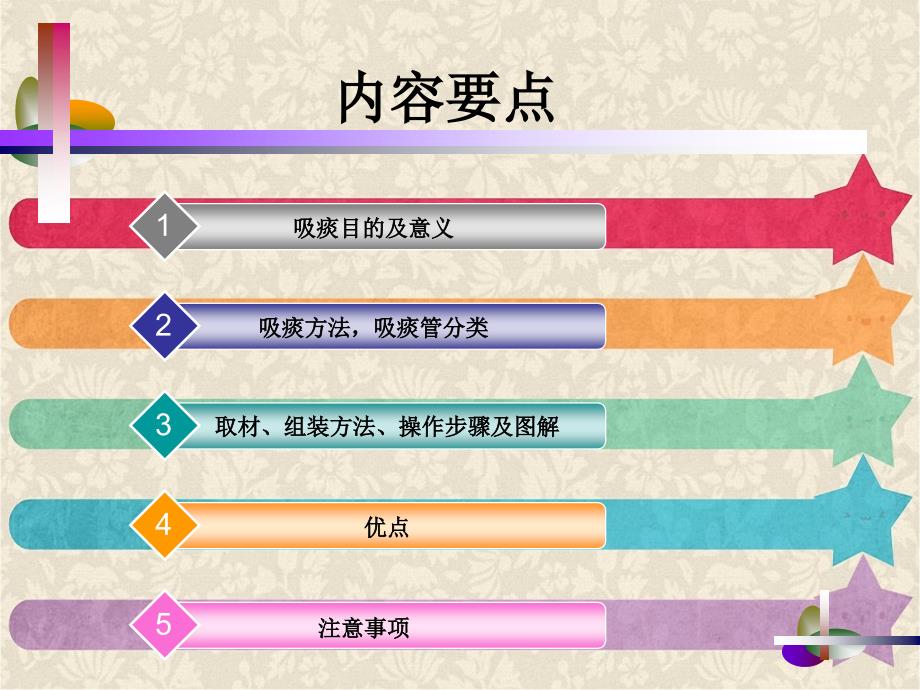 密闭式气管内吸痰法.ppt_第2页