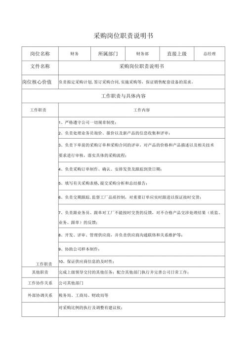 采购岗位职责说明书.docx