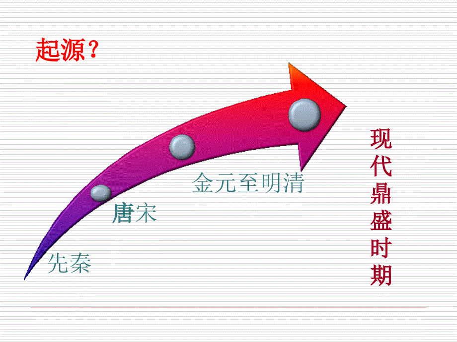 火针疗法在皮肤科的临床应用.ppt_第3页
