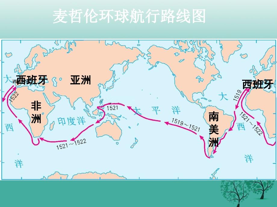 七年级地理上册第二章第一节大洲和大洋课件新人教版.ppt_第2页