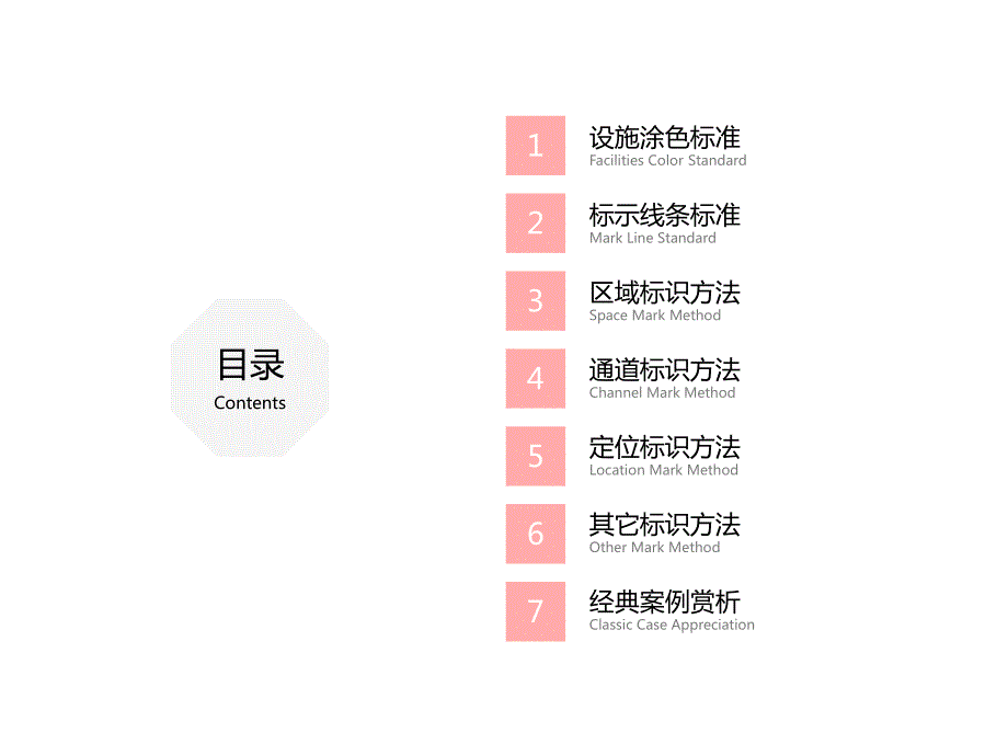 现场标识管理规范史上最全.ppt_第2页