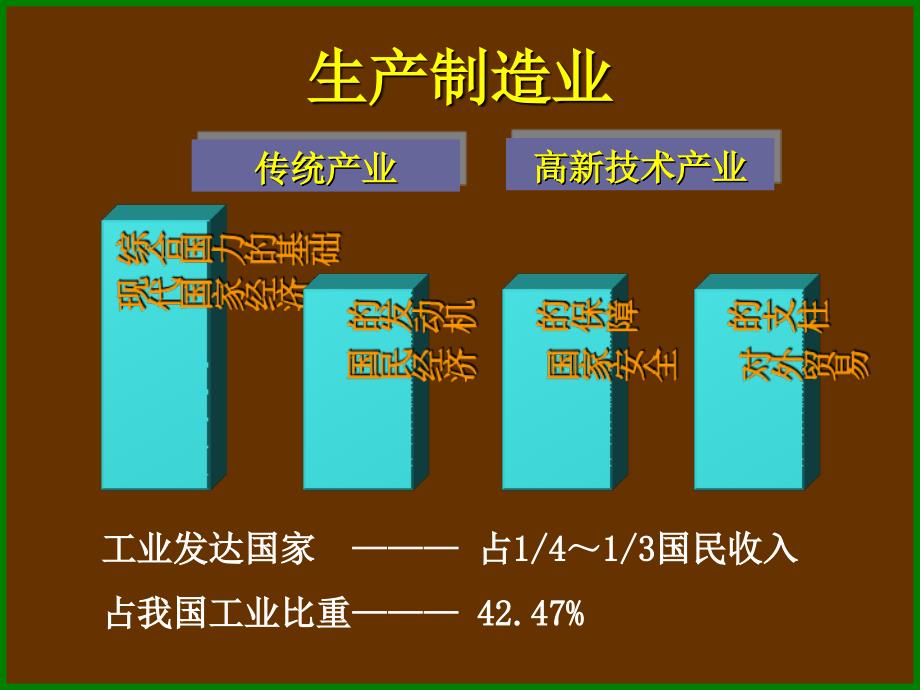 生产运作管理PPT课件.ppt_第3页