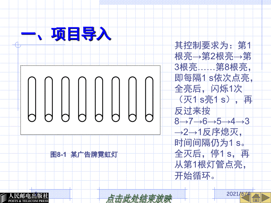 plc8位彩灯循环控制.ppt_第2页