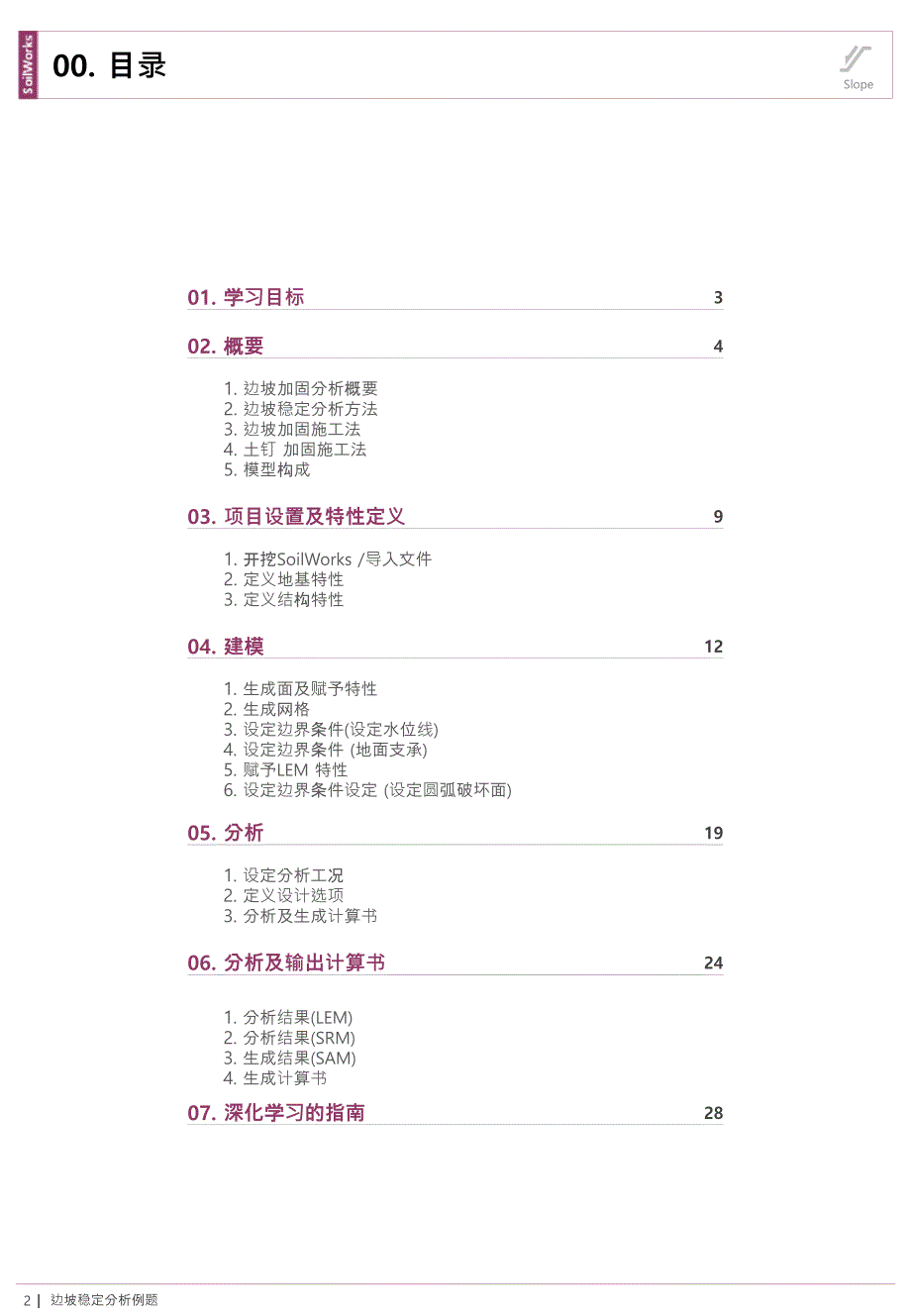 soilworks土钉加固边坡稳定分析.pptx_第2页