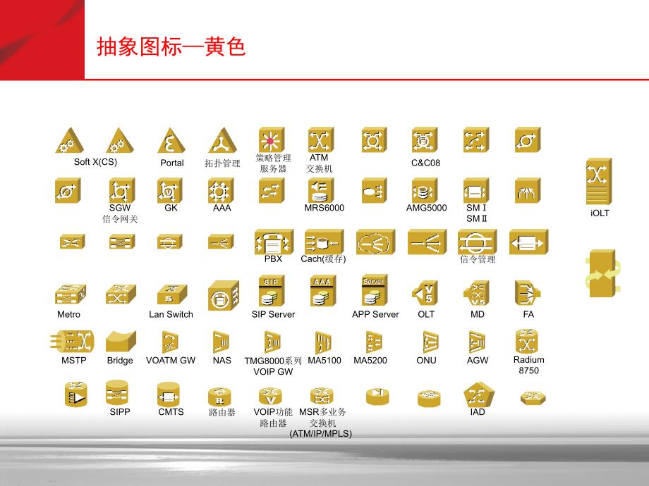 Visio网络图标大全最新最全的网络通信图标库可用于VISIOPPT等.ppt_第2页