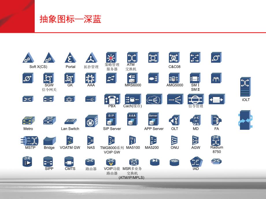 Visio网络图标大全最新最全的网络通信图标库可用于VISIOPPT等.ppt_第3页
