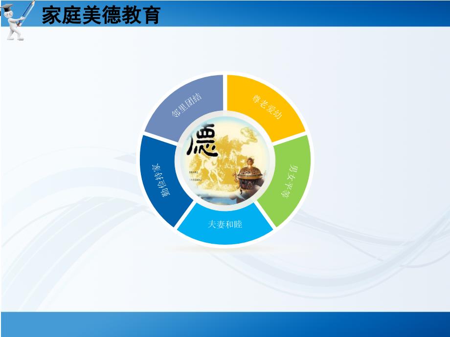 家庭美德PPT课件.ppt_第1页