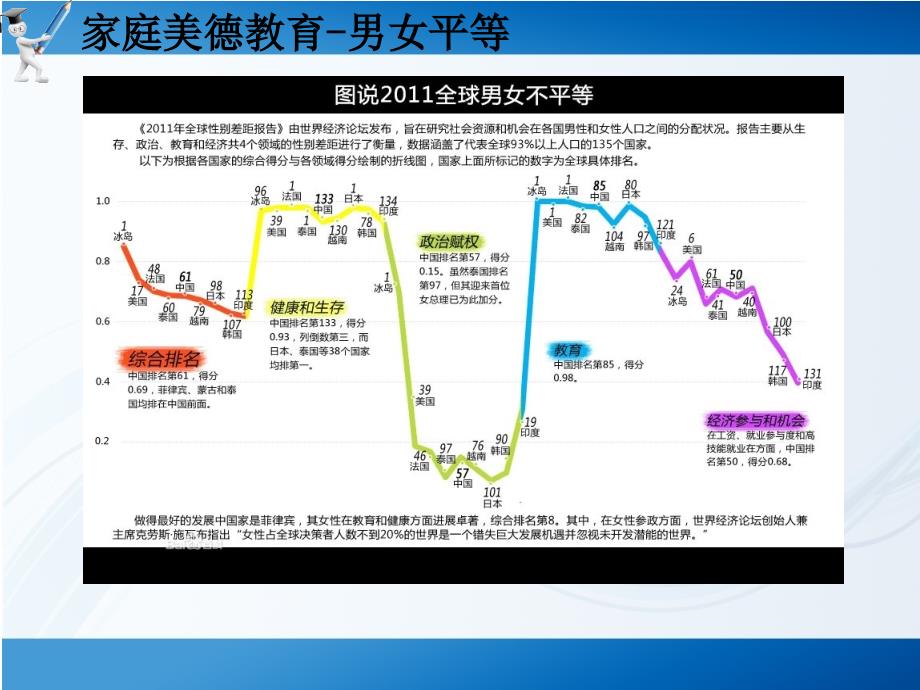 家庭美德PPT课件.ppt_第3页