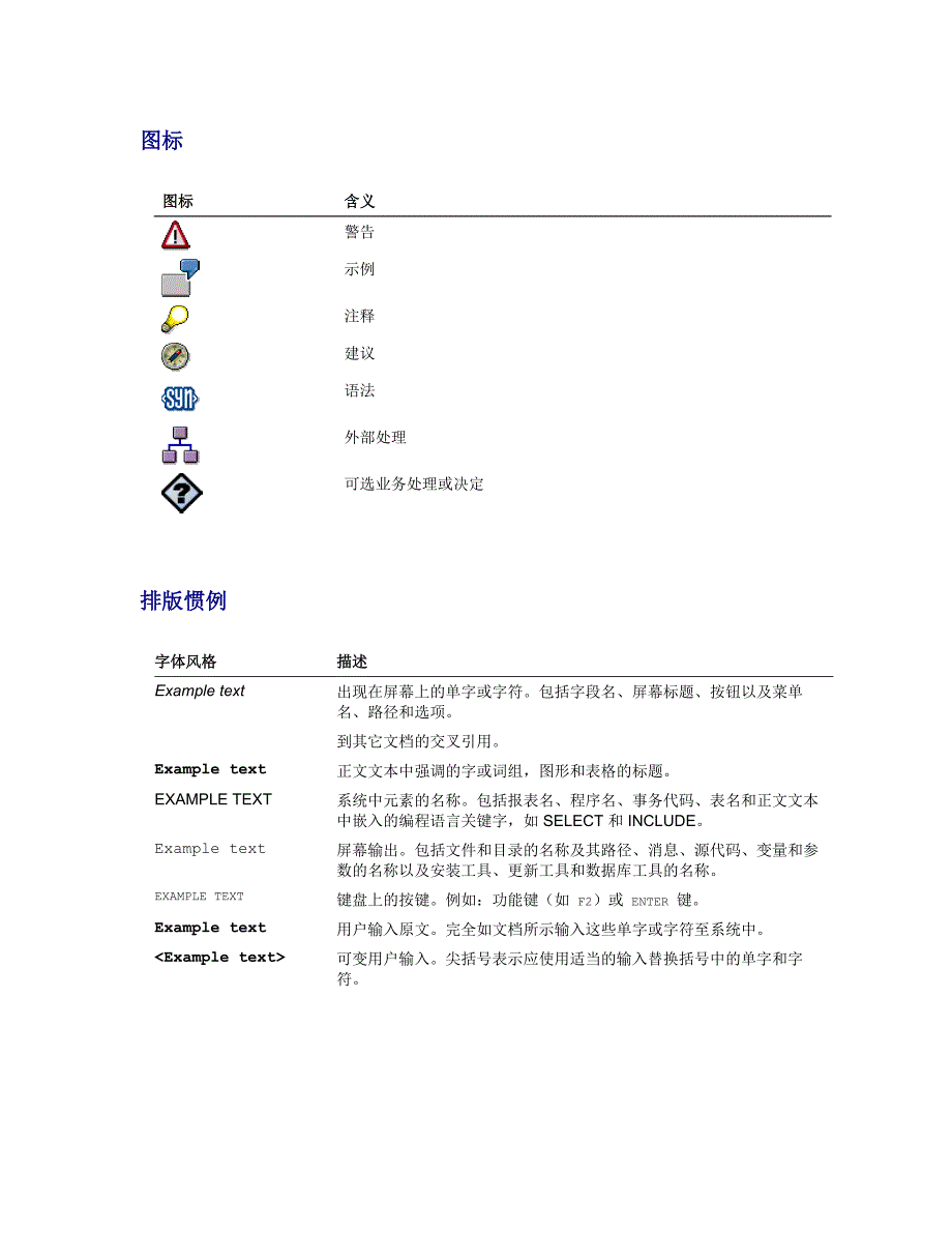 SAP固定资产操作手册.doc_第1页