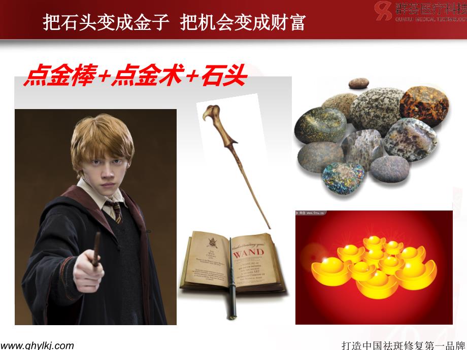 祛斑市场招商PPT课件.ppt_第3页