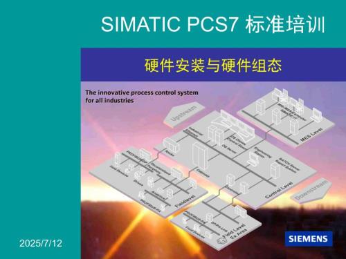 SIMATICPCS7培训32硬件安装与硬件组态.ppt