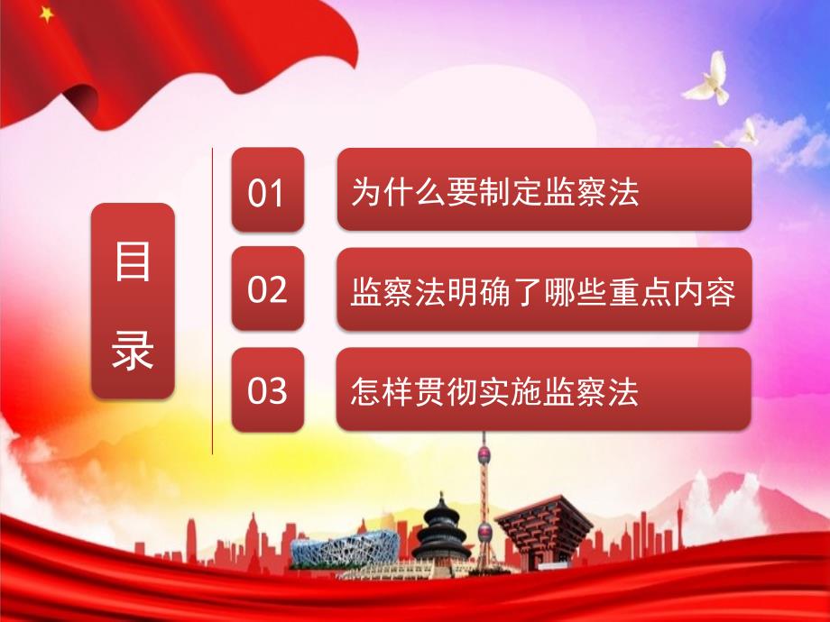 学习中华人民共和国监察法课件学习课件.pptx_第3页