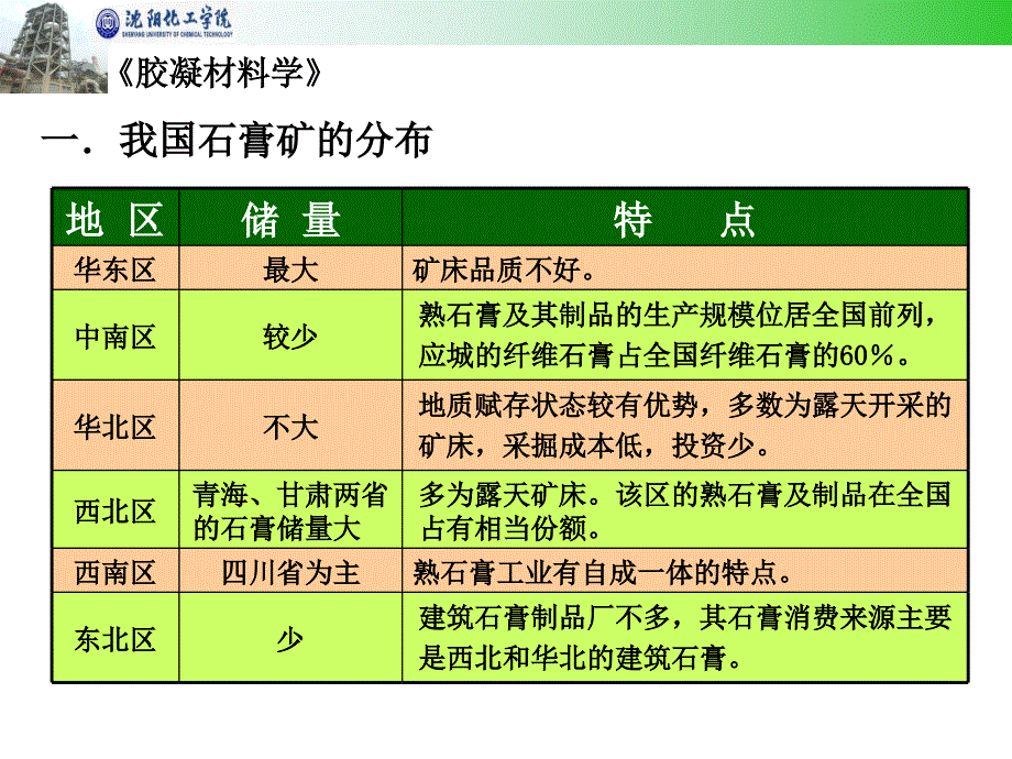 石膏教学课件.ppt_第3页