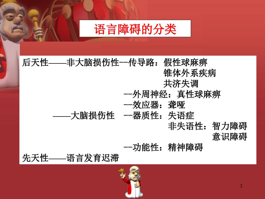 失语症的评定与治PPT课件.ppt_第3页