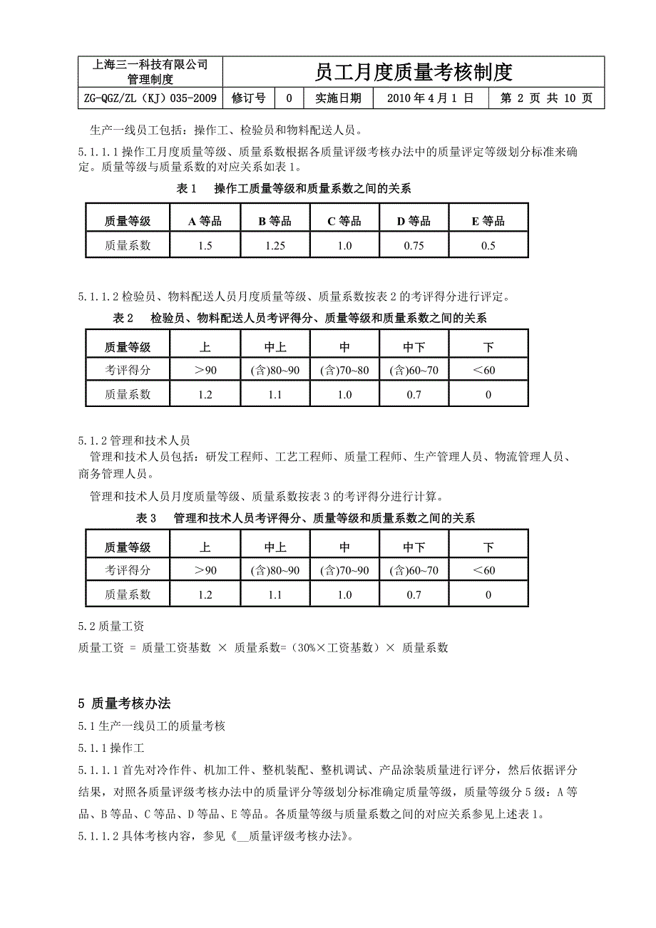 上海三一科技有限公司员工月度质量考核制度.doc_第2页