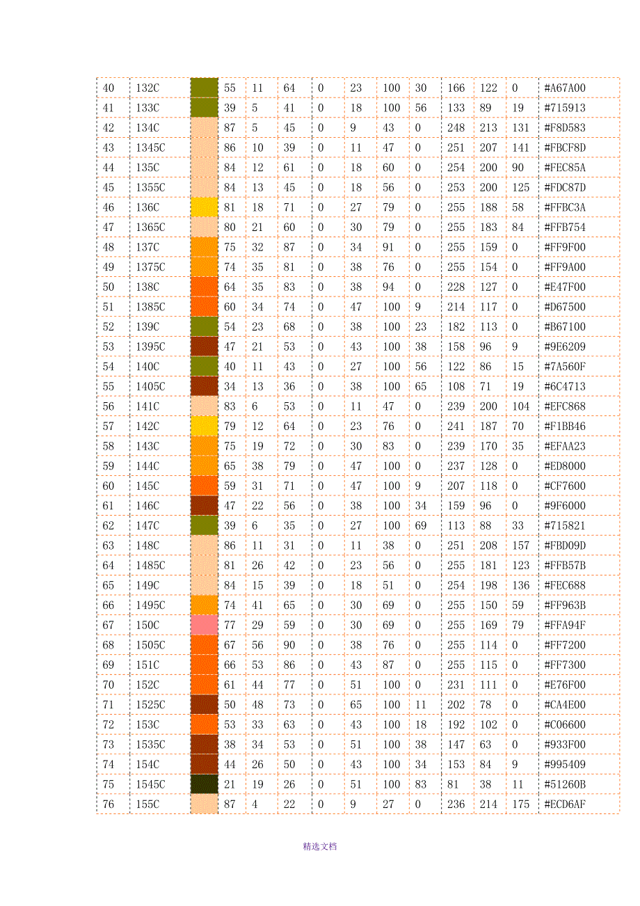 用VB编写的RGB转LAB源码附色卡对照表.doc_第3页