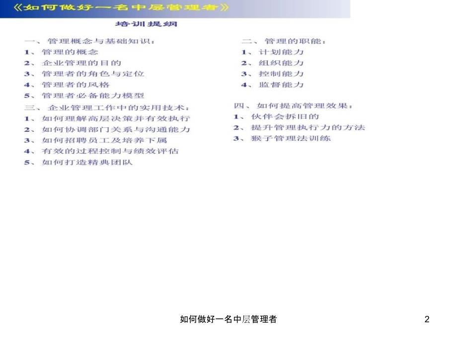 如何做好一名中层管理者课件.ppt_第2页