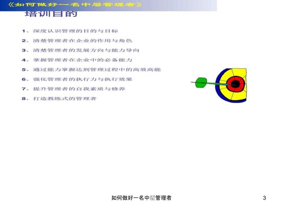 如何做好一名中层管理者课件.ppt_第3页