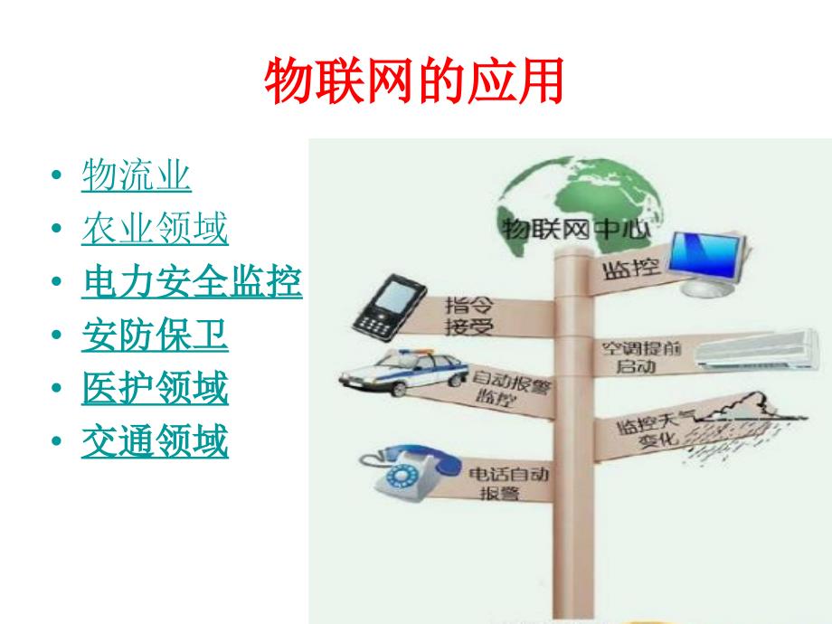 物联网应用及发展ppt.ppt_第1页