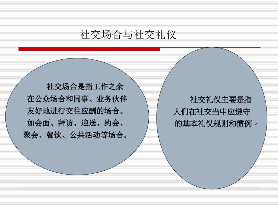 社交礼仪与领导干部形象塑造.ppt_第2页