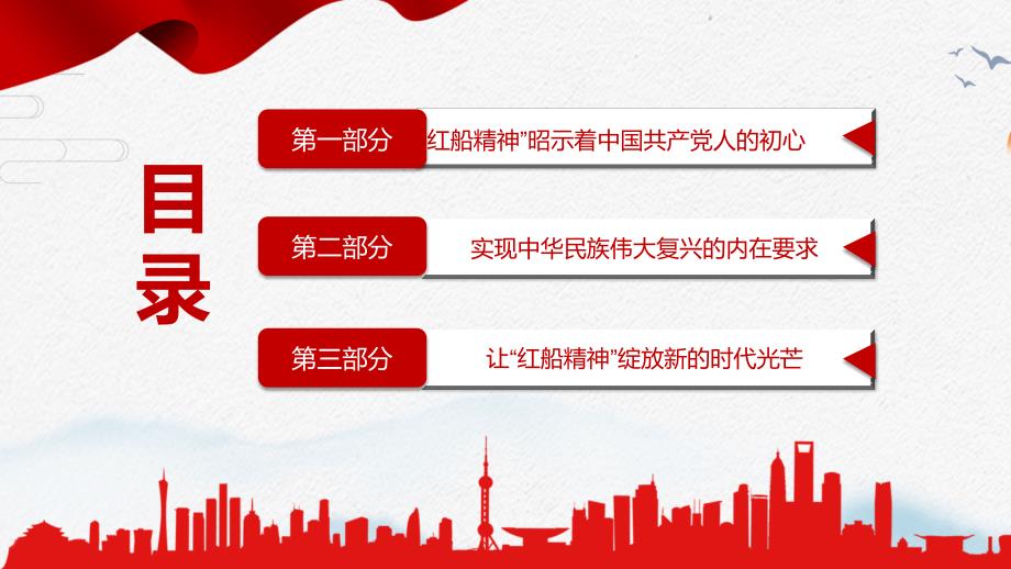 学习大力弘扬红船精神党课党课专题学习PPT演示.pptx_第3页