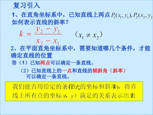 直线的点斜式方程.ppt
