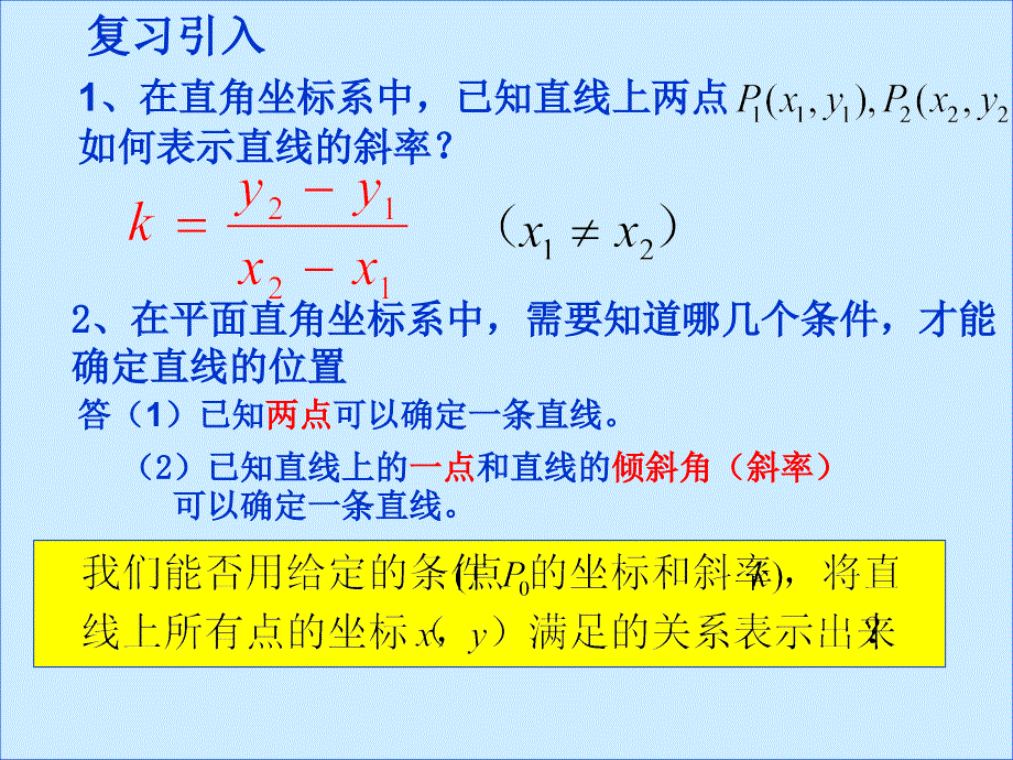 直线的点斜式方程.ppt_第1页