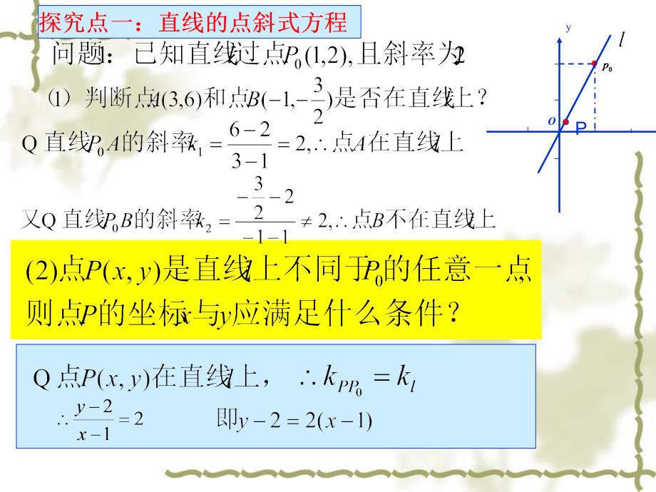 直线的点斜式方程.ppt_第3页