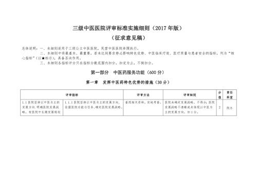三级中医医院三甲评审细则版分解到各部门.doc
