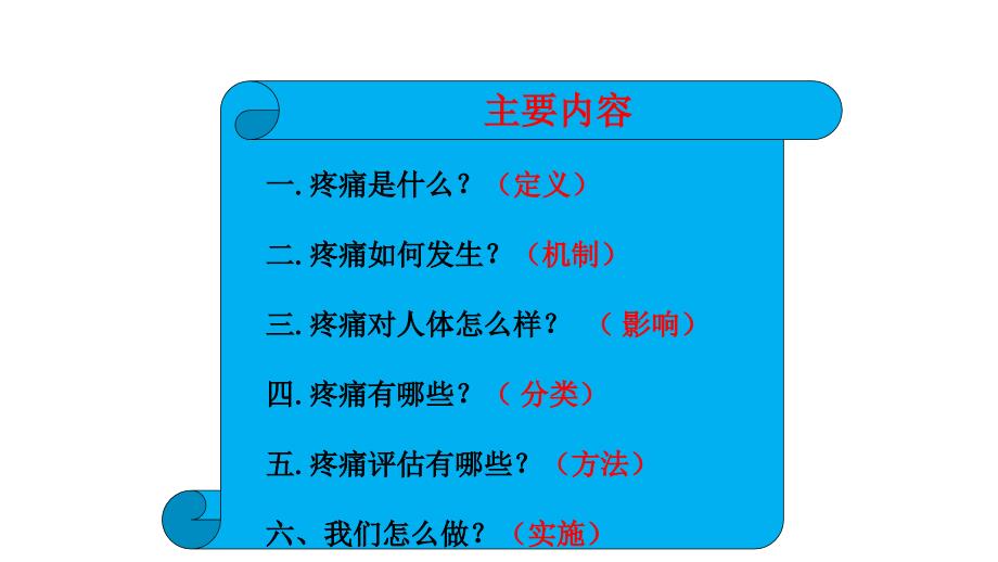 疼痛评估与护理.ppt_第2页
