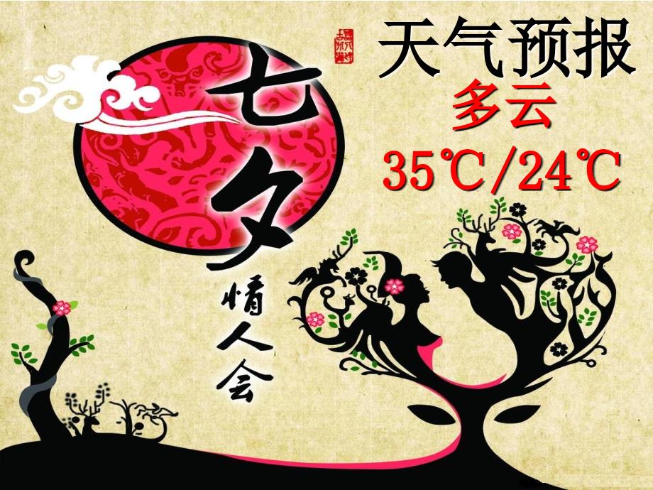 七夕特别早会课件.ppt_第2页