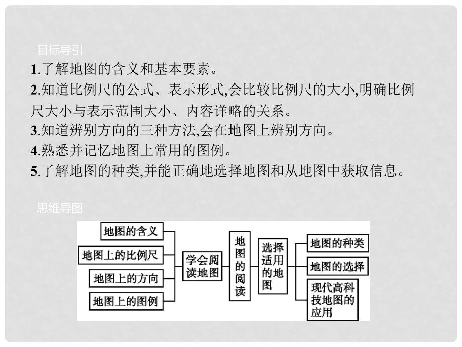 七年级地理上册1.3地图的阅读课件新版新人教版.ppt_第2页