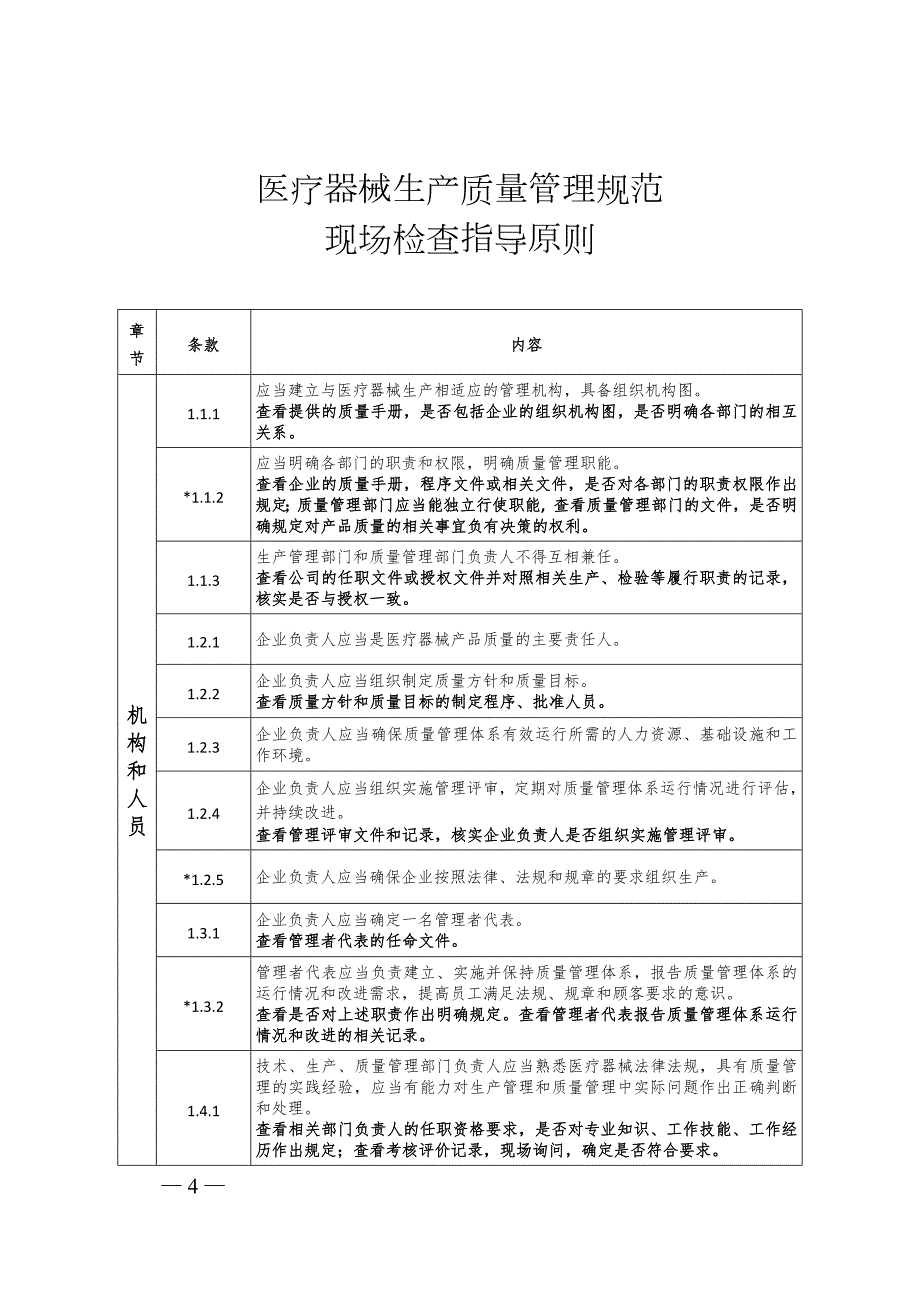 一文解读医疗器械生产质量管理规范现场检查指导原则.docx_第1页