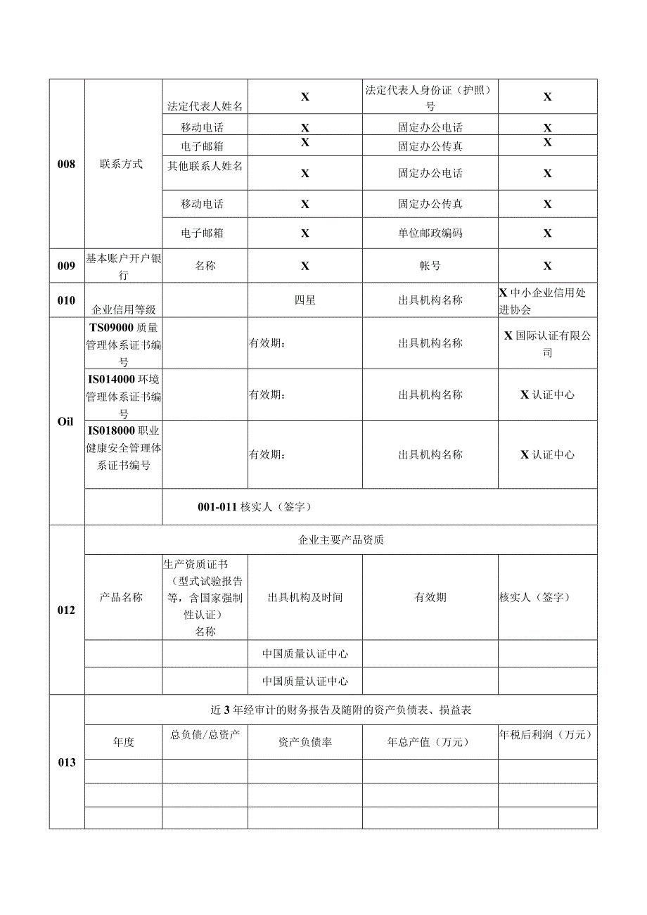 XX省电力公司供应商基本信息审核表（2023年XX电力科技有限公司）.docx_第2页