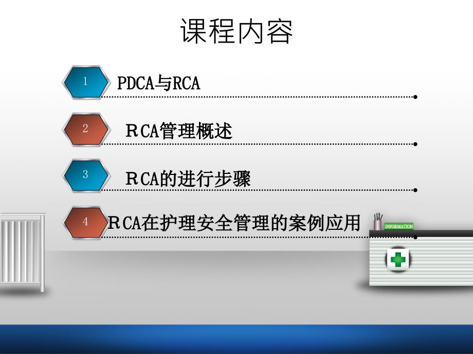 RCA在护理安全管理中的应用PPT精品医学课件.ppt_第3页
